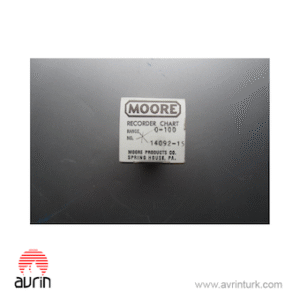 MORE FOXBORO RECORDER CHART  , RANGE: 0-100 (M=14092-15) , (F=53001T)